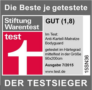 Bodyguard: Stiftung Warentest Testsieger (Detailtest mit 6 ...